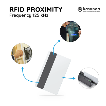 Kartu ID Card RFID Proximity Thin Blank 125 kHz