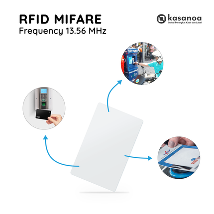 Kartu ID Card RFID Mifare Thin Blank 13.56 MHz